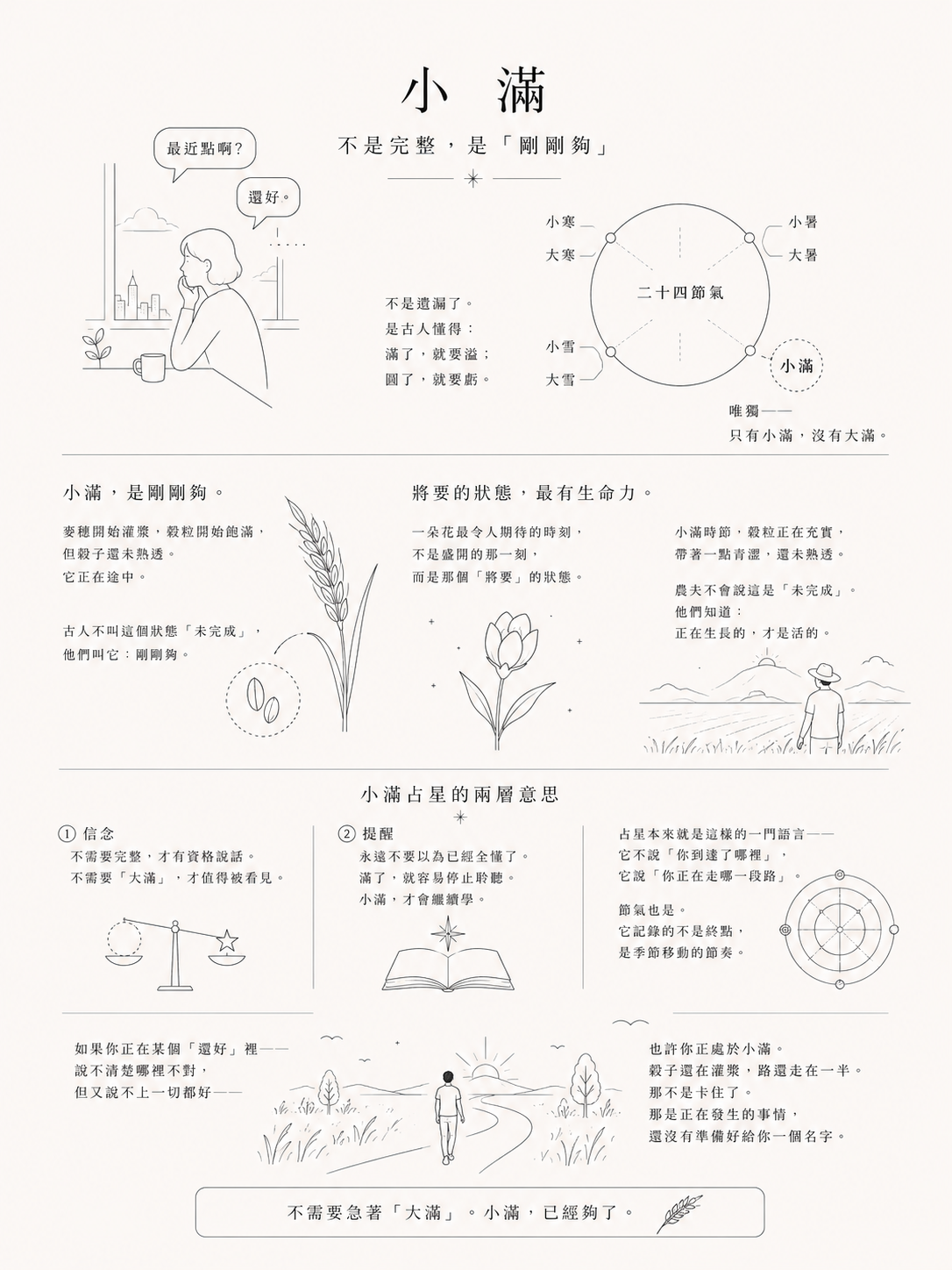 小滿：不是完整，是「剛剛夠」