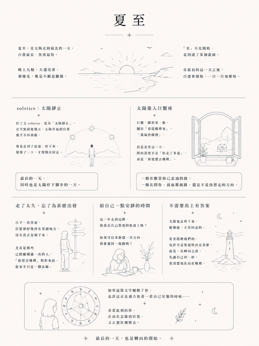 夏至：站在最長的一天，你想去哪裡？